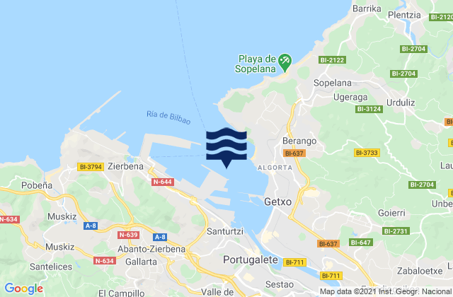 Bilbao Bay, Spainの潮見表地図