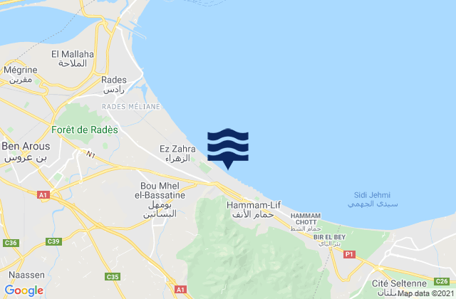 Gouvernorat de Ben Arous, Tunisiaの潮見表地図